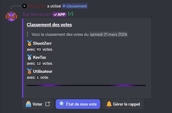 Commande classement